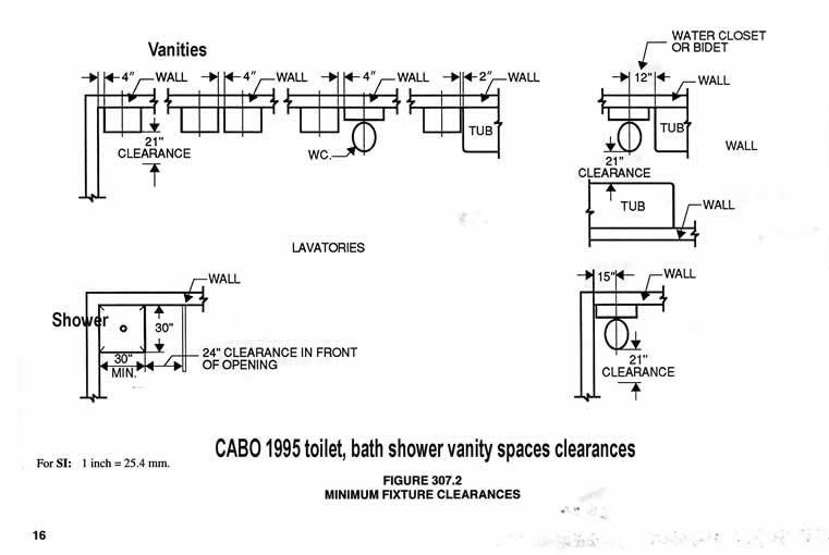 Cabo Bathroom   clearances